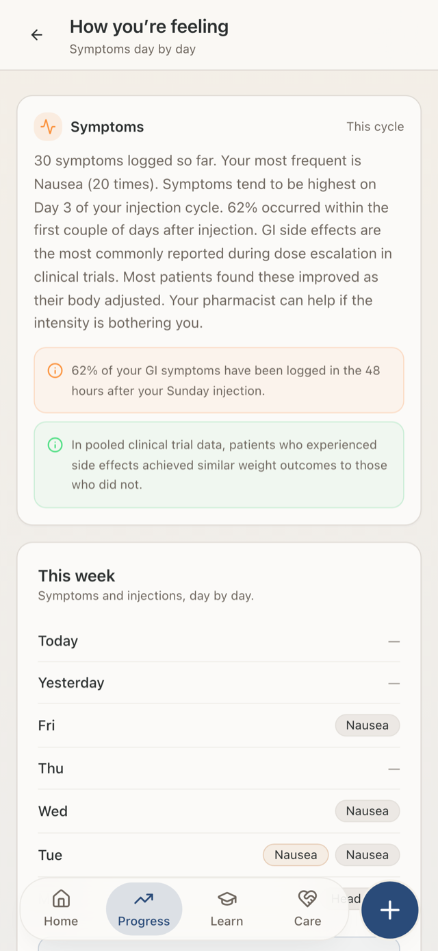 The nudge app How you feel screen