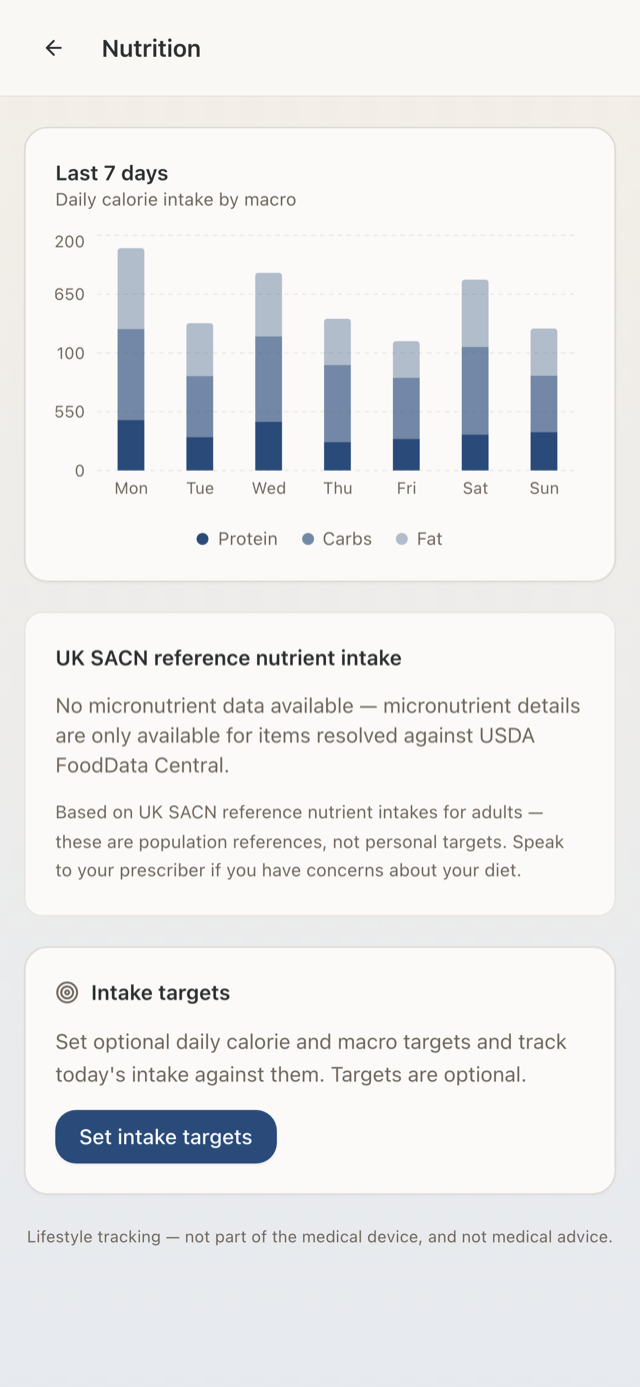 The nudge app Nutrition screen