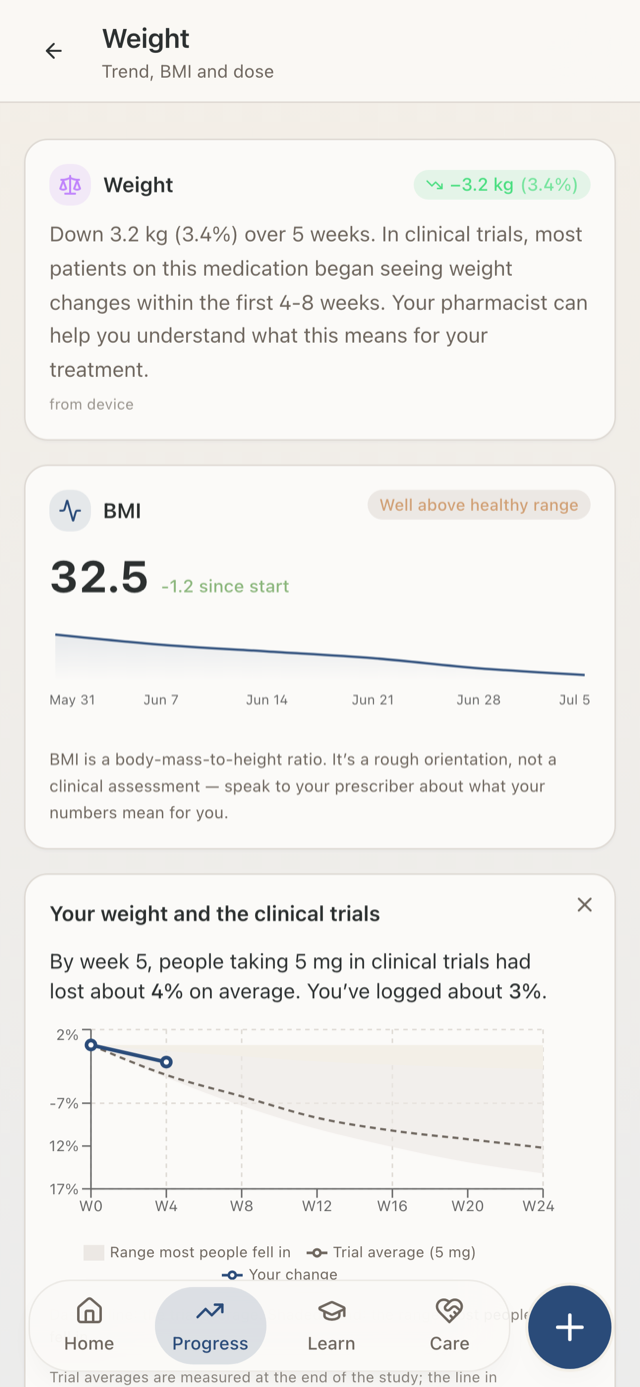 The nudge app Weight screen